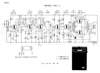 Nivico_Victor_JVC-7TB 1.Radio preview